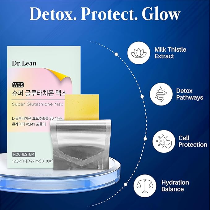 Dr. Lean Super Glutathione Max – 427mg High-Potency Glutathione Strips with Niacin, Collagen & Hyaluronic Acid | Fast-Melt ODF, Antioxidant, Skin & Liver Support, K-Beauty, Made in Korea (3Packs)