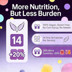 Organic Functional Mushroom Gummies with Ashwagandha | 2500MG | 20% More Gummies | Vegan, Gluten-Free, Non-GMO | 80 Count