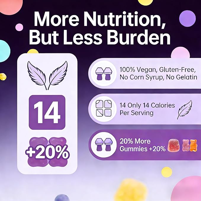 Organic Functional Mushroom Gummies with Ashwagandha | 2500MG | 20% More Gummies | Vegan, Gluten-Free, Non-GMO | 80 Count