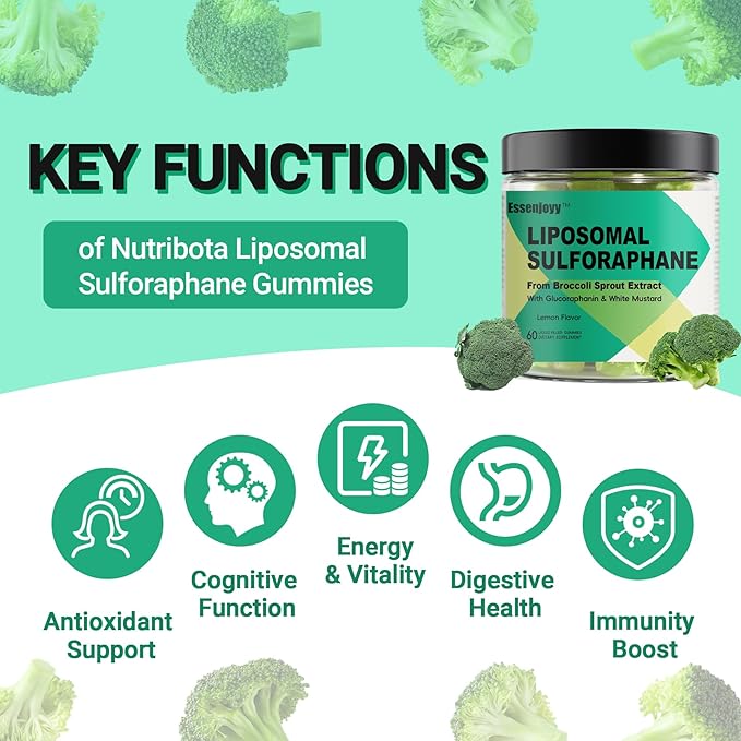 Liposomal Sulforaphane Supplement Gummies 150mg - Organic Broccoli Sprout Extract Supplement with Glucoraphanin, White Mustard for Antioxidant, Detox - Sugar Free, Lemon Flavored,60 Counts