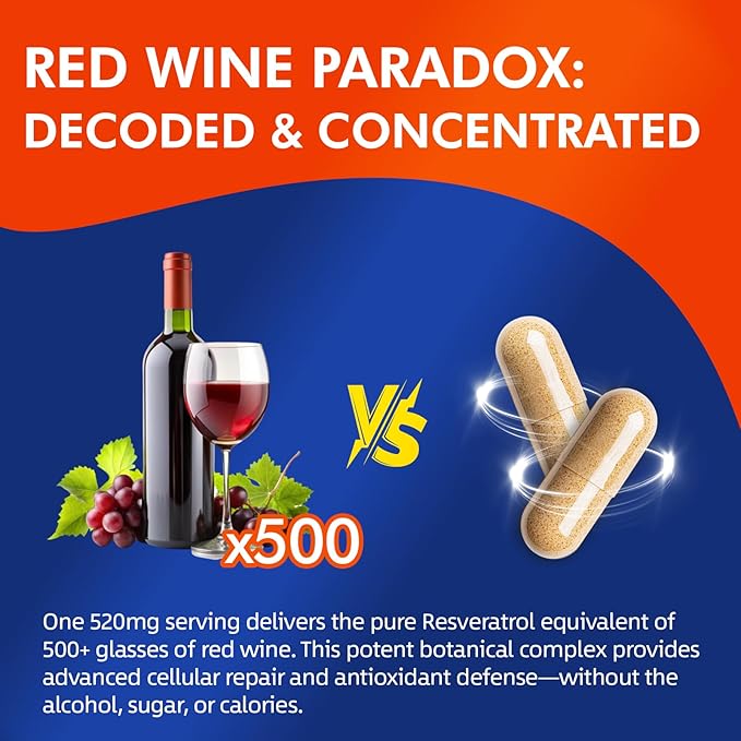Resveratrol Complex 520mg - 60 Day Supply - NMN Supplement Alternative with Grapeseed Extract & Red Wine - Natural Stamina & Antioxidant Support - 120 Caps