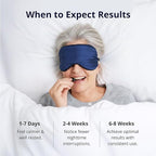 QuietLab N1 Nighttime Bladder Support Gummies - Helps Reduce Nighttime Bathroom Trips for Men & Women - Pumpkin Seed, D-Mannose, Ashwagandha for Sleep & Bladder Control - Strawberry Flavor (60 Count)