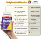 Methylated Multivitamin for Women Gummies, Methylfolate & B12, TMG, Calcium, Probiotic, Daily Vitamin A, C, E, B Complex - Energy, Immune, Bone, Skin, Hair - Vegan, Sugar Free, 120 Count