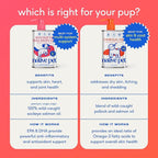 Native Pet Omega 3 Fish Oil for Dogs & Cats – Wild Alaskan Salmon Oil for Dogs Skin and Coat, Supports Joints, Heart & Shedding – Fast-Absorbing Omega 3 6 9 Liquid Supplement – 8oz