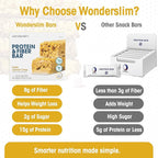 Wonderslim High Fiber Protein Bars, Fluffy Lemon Crisp | 15g Protein, 8g Fiber | Low Sugar, Low Carb | Healthy Indulgence | Satisfying, Supports Energy & On-the-Go Convenience, 7 Pack