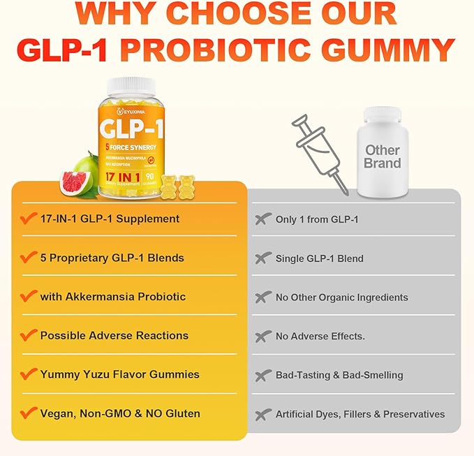 GLP-1 Supplement for Women, 5X GLP-1 Blends with Akkermansia Probiotic & Berberine, 17-in-1 High Efficiency GLP-1 Probiotic Gummies , for Energy, Digestion & Gut, Yuzu Flavor, Sugar Free - 90 Gummies