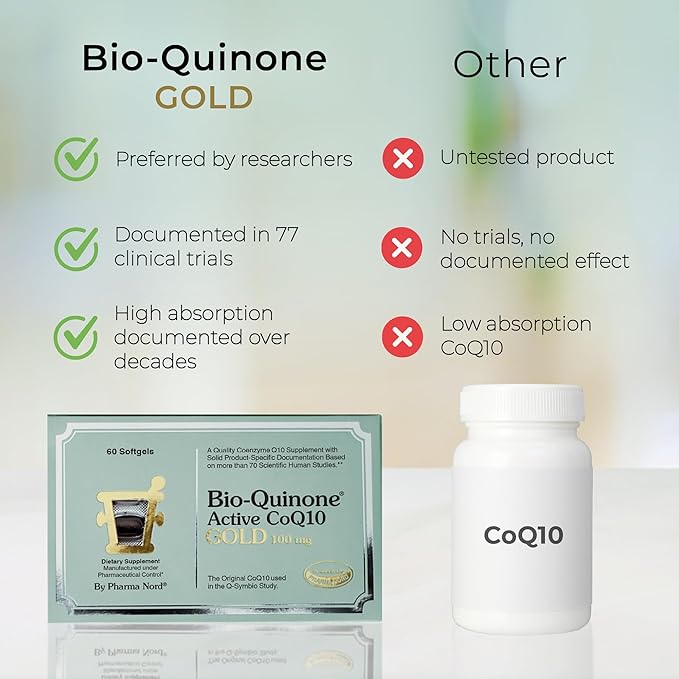 Pharma Nord - The Original CoQ10 • Clinically Proven • High Absorption • Heart Health • Fertility • Healthy Aging • Cellular Energy • Antioxidant • Gluten-Free • 100 mg Coenzyme Q10 • 150 Softgels