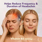 Vitamin B2 Gummies 400mg | Riboflavin 400mg with CoQ10 150mg, Magnesium 200mg | B2 Vitamin 400mg for Kids & Adults, Nervous System & Skin Health | 60 Vegan Chewables（Pack 2