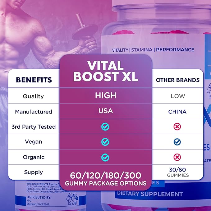 Vital Boost XL Gummies, Official VitalBoost X L Gummys for Men with All Natural Ingredients, Vital Boost XL Advanced Health & Wellness Support with Premium Active Lifestyle Vitamins (60 Gummies)