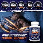ALPHA LION Night Burn, Metabolism Booster for Weight Loss, Less Body Fat, More Muscle, Promotes Lean Body, Calorie Burning Supplement, Relax Better, Promote Healthy Cortisol (60 Capsules)