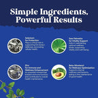 Saw Palmetto for Men with Beta Sitosterol - Saw Palmetto Extract Prostate Support Supplement for Men's Health & Better Bladder Control Plus Restoring Hair Supplement for Hair Health for Men - 60ct