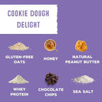 simplyFUEL Whole-Food Protein Balls (Cookie Dough Delight), 8 g High-Protein, Gluten-Free, Healthy Snack for Adults & Kids, 9.6 oz