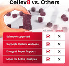 Cellev8 Prime Recovery Joint & Muscle Recovery Gummies - 60 Count - Antioxidant Cellular Health, Daily Energy, Wellness, Supplements with SOD, Tart Cherry - NSF Sport Formula, Raspberry Flavor