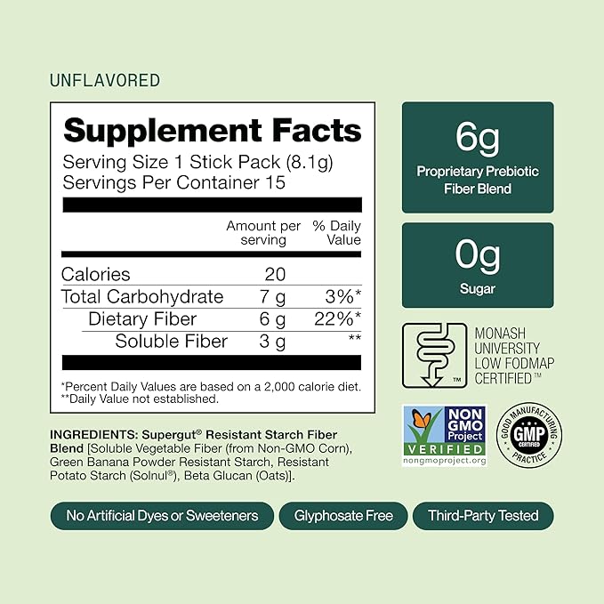 Supergut GLP1 Daily Support - High Fiber GLP-1 Supplement Powder for Women & Men - Sugar-Free Drink Mix for Gut Health (15 Servings)