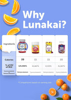 Lunakai USA Made Vegan Energy Gummies – Daily Energy Supplements – 3000mcg Vitamin B12 Gummies for Women & Men – for Home or On‑the‑Go Use, 60ct