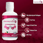 PreProtein 15 Liquid Hydrolyzed Collagen Peptides – Sugar Free Cherry Flavor Drink – 15g Protein Amino Acid Supplement for Bariatric Recovery, Joint Support & Wound Care – 16oz