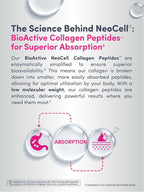 NeoCell Collagen Beauty Builder Tablets, Collage Type 1 & 3, 150 Count (Package May Vary) (Packaging May Vary)