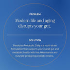 Pendulum Metabolic Daily - Multi-Strain Probiotic with Akkermansia muciniphila to Support Metabolism and Sustain Energy Levels - for Women and Men - 30 Capsules (1 Pack)