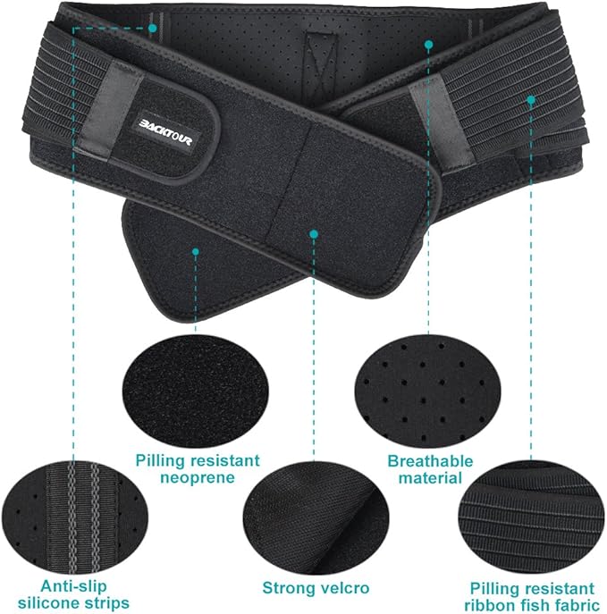 SI Belt Sacroiliac Belt for Women and Men, SI Joint Hip Belt Adjustable, Lower Back Support Brace, Hip Braces for Hip Pain, Breathable Anti-Slip Sacroiliac Hip Brace Fit Hip Size 26" - 32"