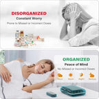 Weekly Pill Organizer 4 Times a Day, 7 Day Pill Box 4X, Portable for Travel Pill Case for Pills/Vitamin/Fish Oil/Medication/Supplements (4x7 Blue)