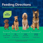 NaturVet Advanced Probiotics & Enzymes, PB6 Dog Soft Chews to Help Sensitive Stomachs and Digestive Issues, Hickory Smoked Bacon Flavored Pet Supplement for Dogs Over 6 Weeks, 240 Count Jar