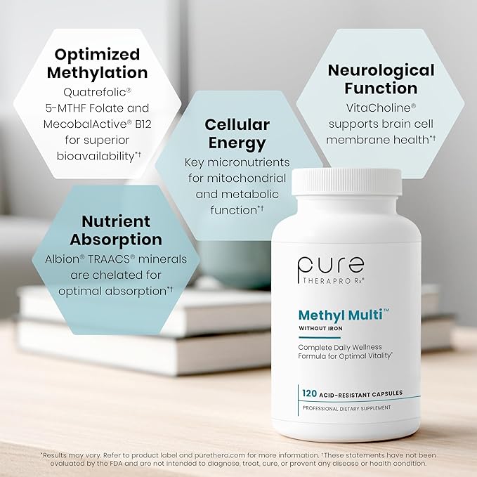 Pure Therapro Rx Methylated Multivitamin for Men and Women | Made in USA | Methyl Multi Without Iron Methyl B12 & Methylfolate | 120 Capsules, 2-Month Supply