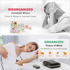Weekly Pill Organizer 4 Times a Day, 7 Day Pill Box 4X, Portable for Travel Pill Case for Pills/Vitamin/Fish Oil/Medication/Supplements (4x7 Black)