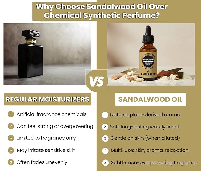 Earth N Pure Sandalwood (Chandan Oil) Essential Oil for Skin- Natural and Therapeutic Grade with Glass Dropper - 30 ml