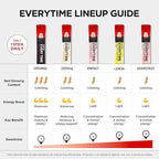 JUNG KWAN JANG Everytime Korean Red Ginseng Extract 2,000mg - Vegan Energy Drink Liquid Stick Supplements with Propolis - No Caffeine, No Gluten, Non-GMO 0.34 fl oz, 10EA (Pack of 6)