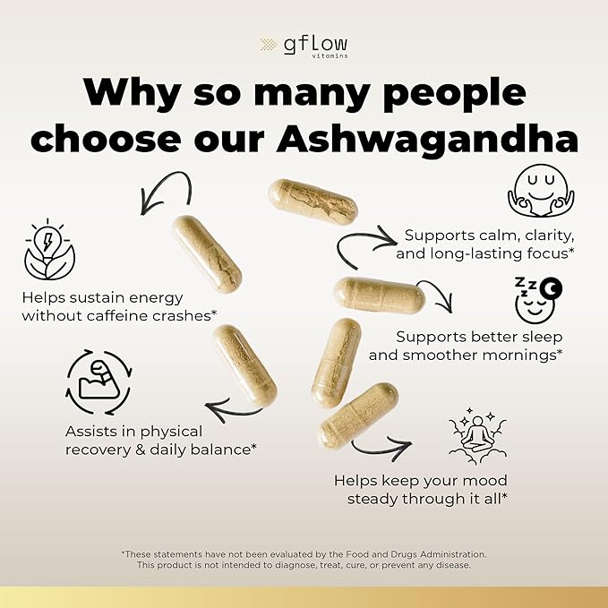 Ashwagandha Supplements for Women and Men | Sleep, Mood and Energy Support | Extra Strength, Vegan Friendly, Non-GMO, Made in USA
