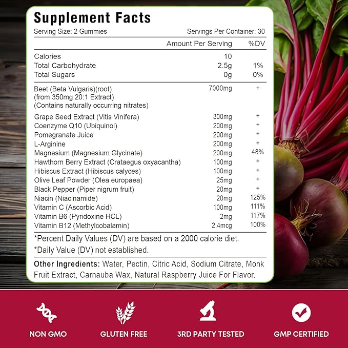 Beet Root Gummies – Nitric Oxide Beetroot Gummies with Coq 10, Grape Seed, Pomegranate for Circulation & Energy Support – Vegan, Non-GMO, 120 Beet Chews