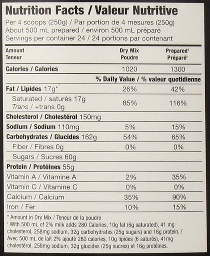 Ultimate Nutrition Muscle Juice, Weight Gain Drink Mix - Mass Gainer Workout Powder for Men & Women - Supplement for Lean Muscle Growth & Immune Support with 55g Protein - Strawberry, 13.2lb