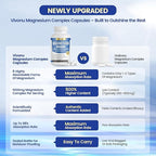 1000mg Magnesium Complex Capsules, 8 Elemental with Magnesium Glycinate, Citrate, Malate, Taurate, Oxide, Carbonate, Aspartate, Orotate for Bones, Muscle, Recovery, Energy, Vegan Non-GMO, 2 Bottle