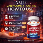 L Arginine 1000mg Supplement Beet Root Gummies - Double Strength, Energy Boost, Circulation Support and Stamina, Organic Chewable Beets Supplements for Men and Women, Vegan Gummy, Sugar-Free(2 Pack)
