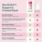 Supergut GLP1 Daily Support - Raspberry Lemon - High Fiber GLP-1 Supplement Powder for Women & Men - Sugar-Free Drink Mix for Gut Health & Digestive Support (18 Servings)