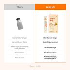 Glow Shine Zesty Life. Pantry-stable Ginger lemon shots | 70.5% Korean ginger & Spain lemon. Travel-ready shots. Balanced with red grapefruit, apple cider vinegar, and turmeric extract. No added sugar or additives. 0.65Fl Oz (Pack of 14)