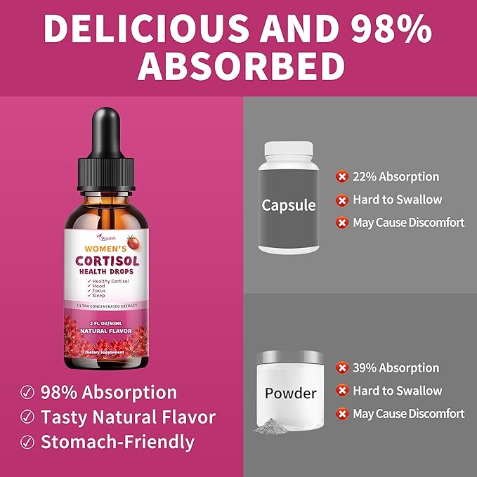 Cortisol Supplements for Women Liquid Drops, Natural Herbal Extract Complex for Women, Maintain Healthy Cortisol Levels - 90 Day Vegan Supply