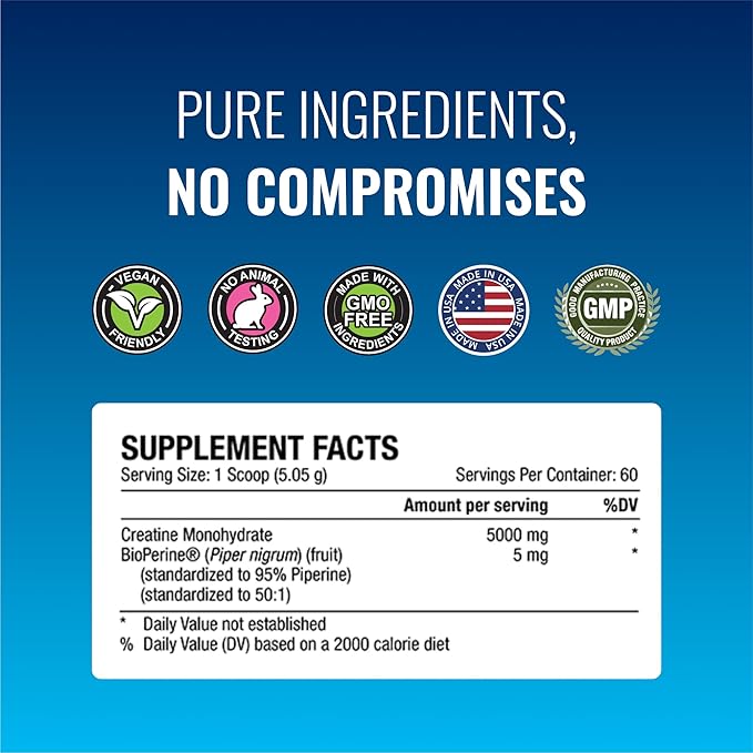 Approved Science Creatine Monohydrate Powder – with BioPerine – Supports Strength, Lean Muscle & Recovery – 5 g Per Serving – Unflavored Creatine Powder – Non-GMO, Vegan – 60 Servings