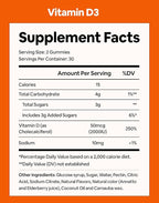 Black Girl Vitamins - Vitamin D3 Gummies, for Immune, Energy, and Bone Support, 2000IU (50mcg) Vitamin D per Serving, Gluten-Free Vitamin D Gummies