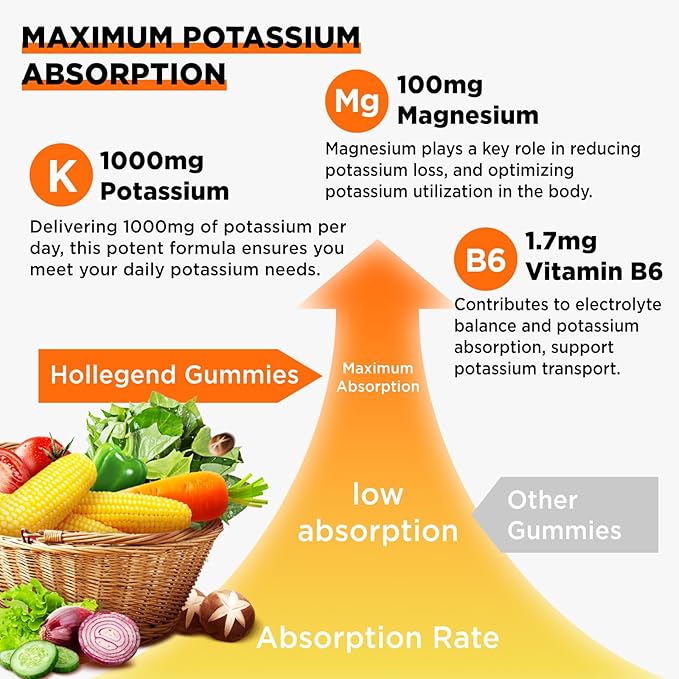 Potassium Gummies 1000mg, Maximize Absoption Blend with Vitamin B6 Magnesium, Potassium Citrate Supplement for Adults, Sugar Free, 60 Count