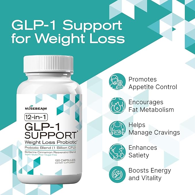 GLP-1 Support Probiotic Weight Loss Supplement - Women Men GLP1 Support with Berberine - Appetite Suppressant Hunger Control Metabolism Fat Burn & Gut Health Support