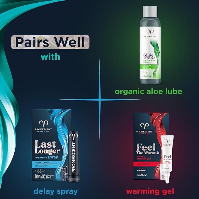 Promescent After Sex Clean Up Wipes Individually Wrapped Made with Aloe Vera, Gentle pH Balanced Formula Sex Wipes for Men, Women & Couples (40 Count)