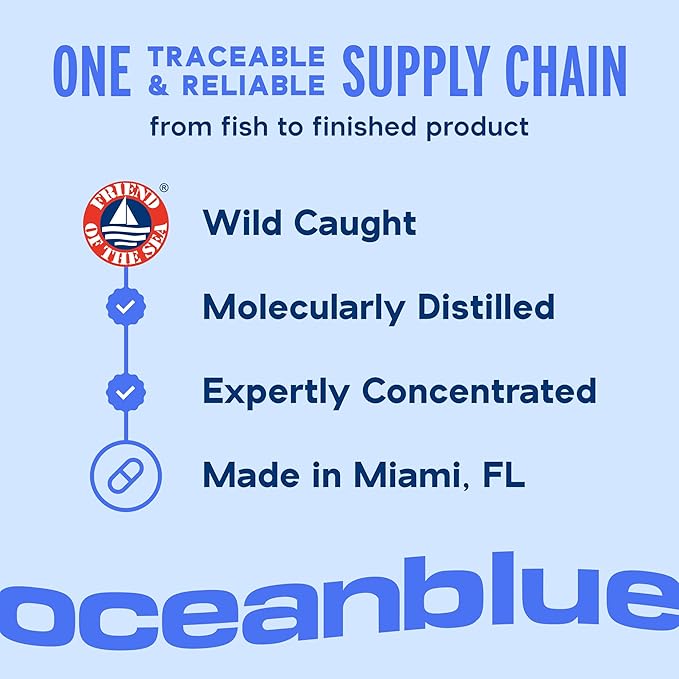 Oceanblue Professional Omega-3 2100 with Vitamin K2 & Vitamin D3 - Triple Strength Burpless Fish Oil Omega-3 Supplement with EPA & DHA - Wild Caught - Orange Flavor - 120 Mini Softgels