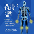 OmegaXL Joint Support Supplement - Natural Muscle/Immune Support, 60 Softgels (2 Pack) & VitaminXL D3 High Potency Daily Vitamin D 5000 IU 125mcg Supplement (30 Softgels)