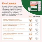 Vive L'Amour Vaginal Suppositories | Relieves Bacterial Vaginosis (BV) Symptoms: Fishy Odor, Itching, Abnormal Discharge | Natural Plant-Based Formula | 12 Inserts