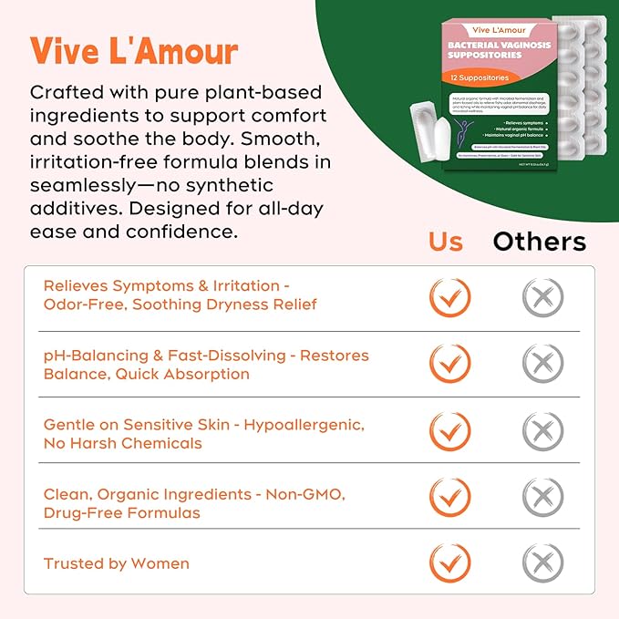 Vive L'Amour Vaginal Suppositories 2-Pack | 24 Inserts for Ongoing Feminine Balance & Odor Support | Relieves BV Symptoms: Fishy Odor, Itching & Discharge | Natural Plant-Based Formula