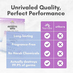 XL Individually Wrapped Nurture Antibacterial Body & Hand Wipes | Alcohol-Free Antiseptic Wet Disinfecting Towelettes for Germ Removal, Sanitizing Hands |Cleaning Cloths| Adults & Baby| Thick & Strong