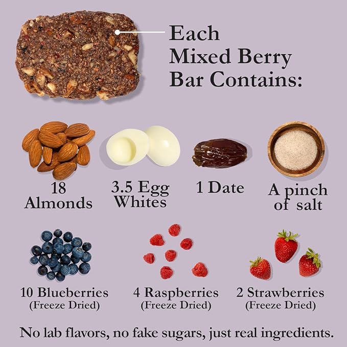 CuraBar Protein Bars – Variety Pack (4 Flavors), 17g Protein, Low Carb, Gluten Free, Dairy Free, Healthy Snack, Seed Oil Free, No Artificial Ingredients, 12 Count