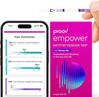 Proov - Empower Hormone Tracker - at Home FSH, LH, Estrogen & Progesterone Test Strips - Understand Your Hormone Balance - Perimenopause & Menopause Stage Indicator - Women 30-40+ - 1 Cycle Test Kit