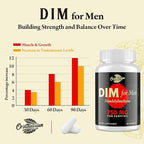 DIM for Men 750MG – Hormone Balance, Estrogen Support for Men, DIM Supplement, Detox, Vitality & Fitness Performance–Chrysin & Black Pepper Extract, 60 Capsules (1 Bottle)
